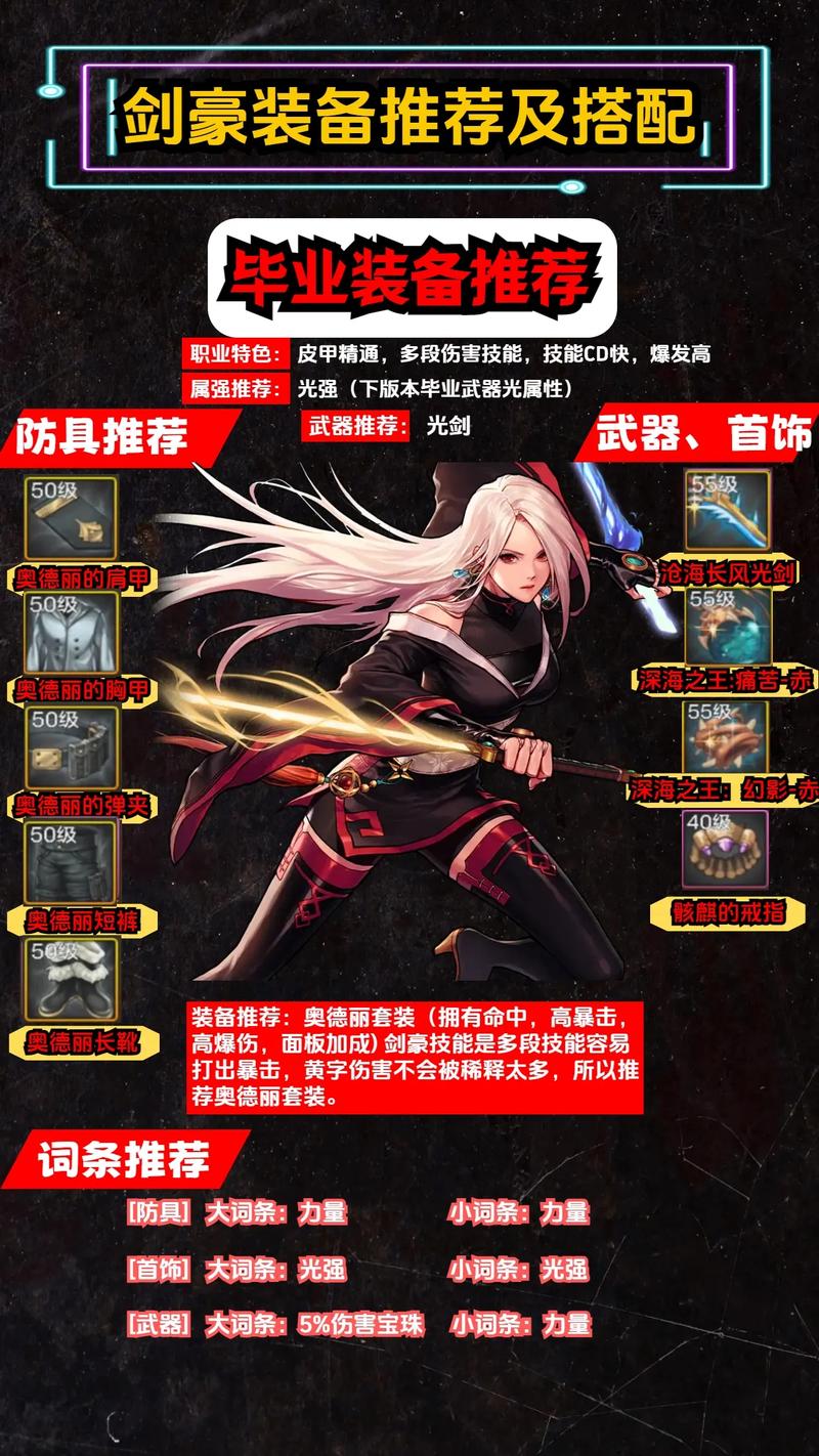 dnf剑豪武器2024排行TOP5，最新版本必收藏！