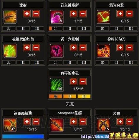 火炬之光战士加点误区分析，这样加点刷图快一倍