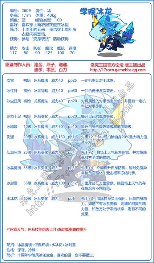 洛克王国冰龙王技能表怎么升级？快速提升方法实测！