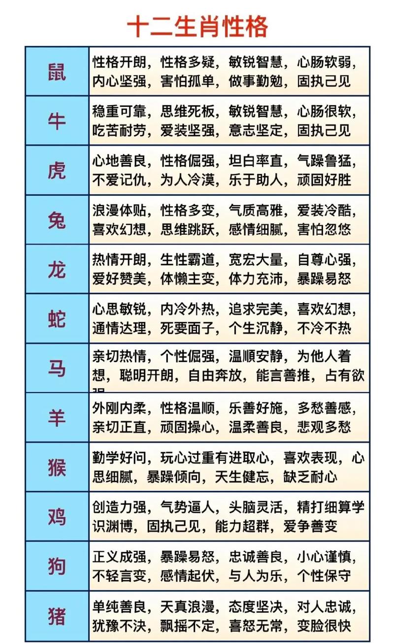 2023哪几个属相需要躲春？生肖专家分享关键要点！
