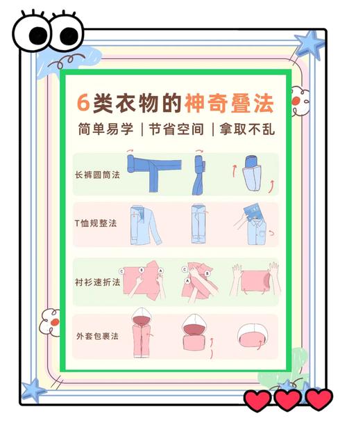 如何使用能把衣服全部去掉的模拟器？简单三步轻松搞定！