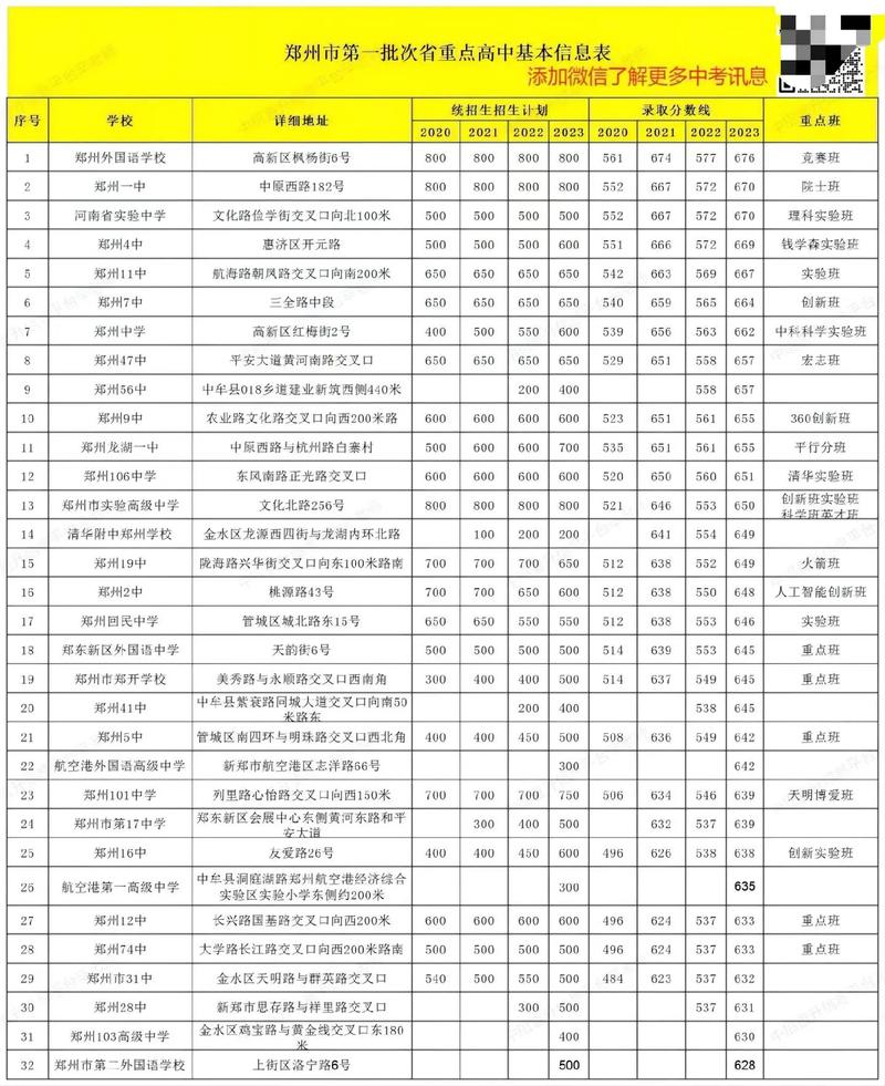 河南普通高中综合信息管理系统常见故障？(快速修复指南一次解决)