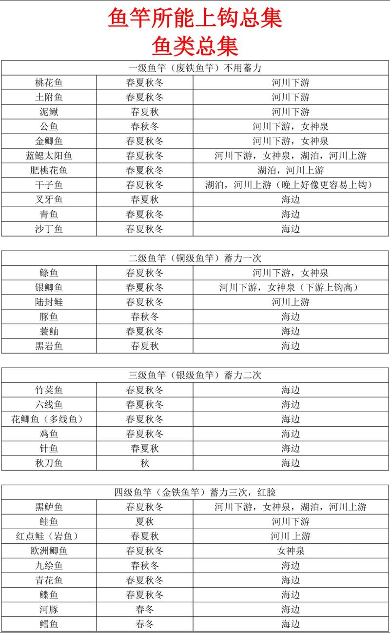 牧场物语矿石镇的伙伴们金手指常见问题？解答疑惑一招搞定