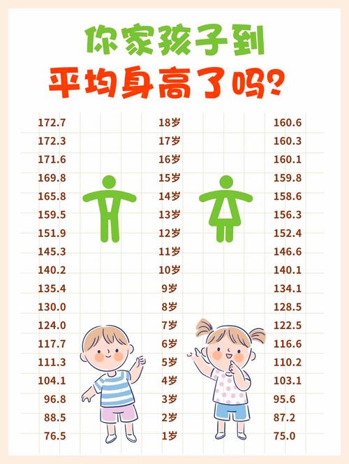 身高最高在一天中何时？掌握身体规律轻松懂！