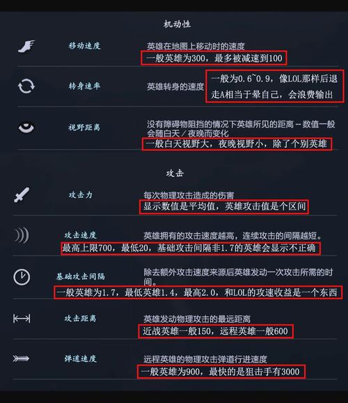 dota2怎么开始匹配对局？从创建账号到开黑全流程
