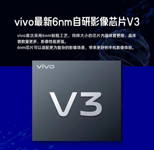 VIVO发布6NM自研影像芯片V3值得买吗？(真实使用体验快看！)