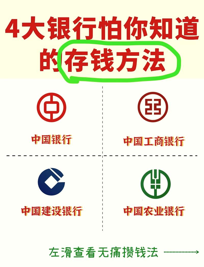 哪家银行教育储存起存金额最低？行家推荐好机构！