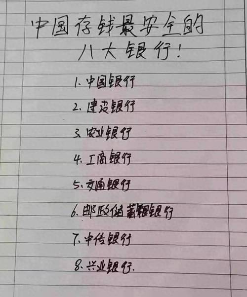 哪家银行教育储存起存金额最低？行家推荐好机构！