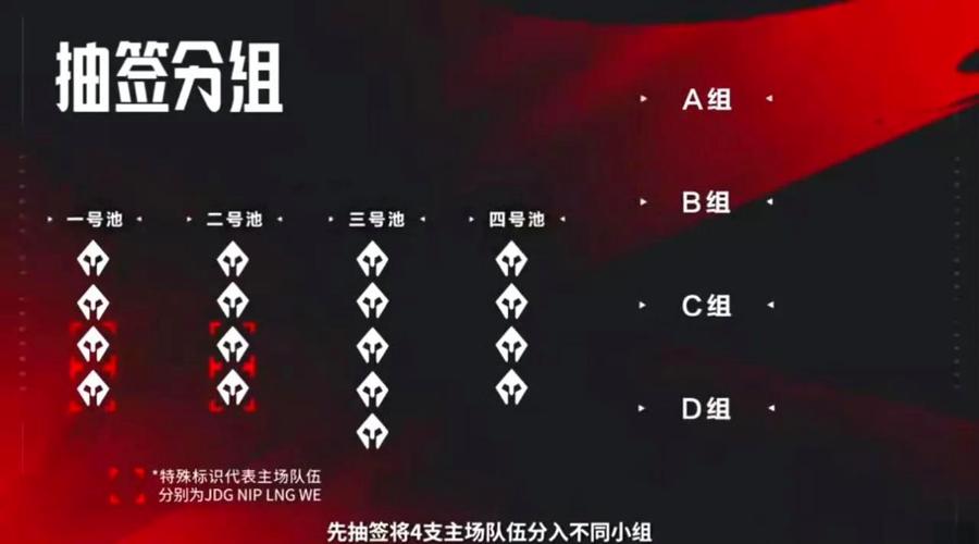 想知道LPL001到010怎么排的？这张表看完立刻明白