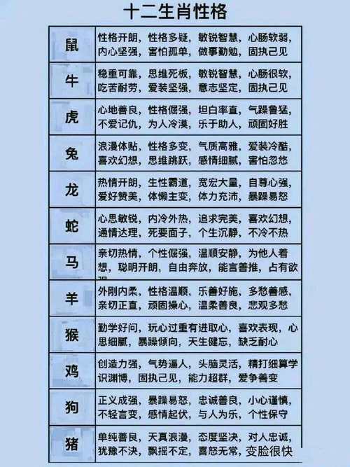 十二生肖完整版百度影音下载地址在哪？点这里快速获取资源！