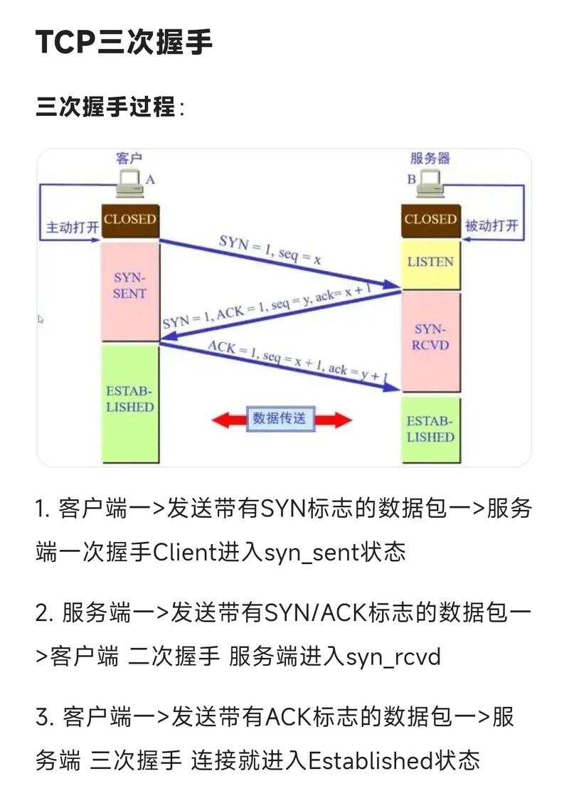 tcpackfrequency过高会怎样？详解对带宽和延迟的实际影响