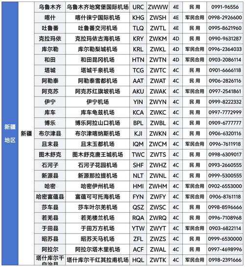 机场卫星楼密码有哪些？和平精英最新密码全解析