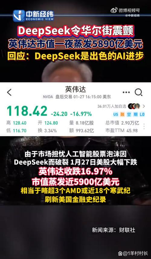 英伟达市值突破万亿美元有什么秘诀(分享成功四大策略)