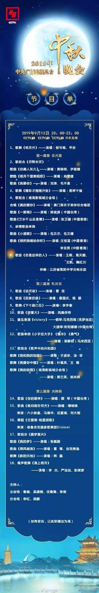 2019年中秋晚会节目单直播时间及频道(央视几点开播详细指南)