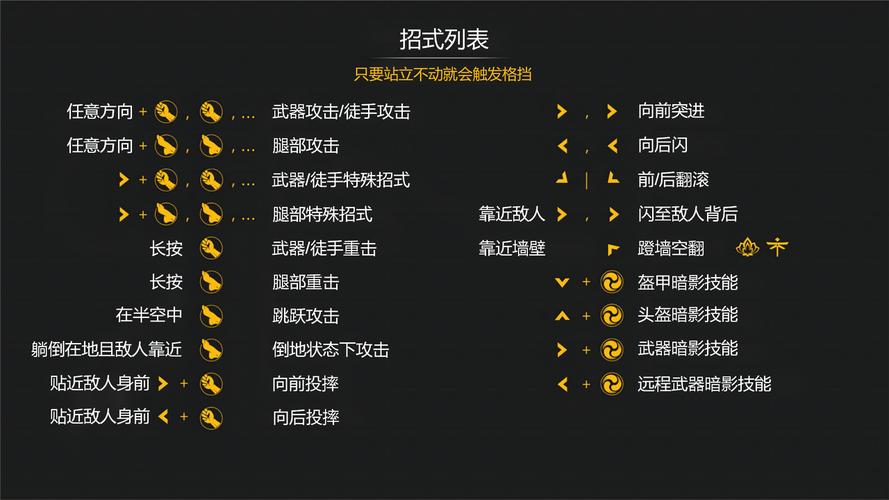 技能表如何使用最强？玩家攻略教你5步上手快！