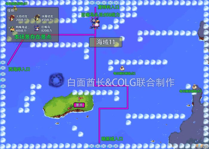 DNF大飞空时代如何玩得溜？实用攻略技巧一手掌握！