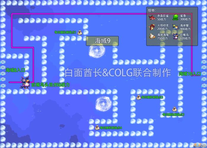 DNF大飞空时代如何玩得溜？实用攻略技巧一手掌握！