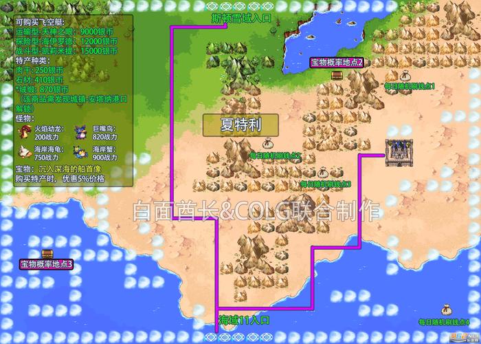 DNF大飞空时代如何玩得溜？实用攻略技巧一手掌握！