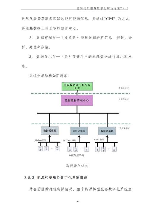 企业能源管理优化方案？(实战案例提升效率降成本)
