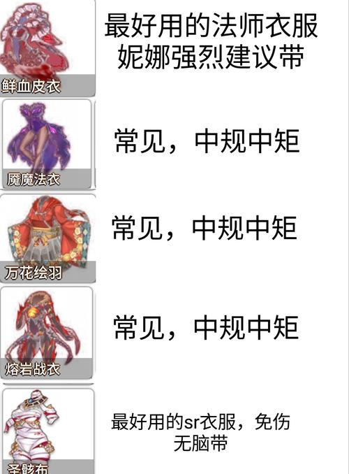 秘密传说怎么玩？新手快速入门指南看这里