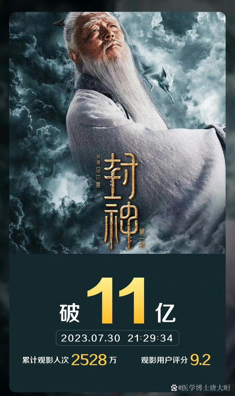 封神投资30亿回本难？观众究竟买不买账看这几点