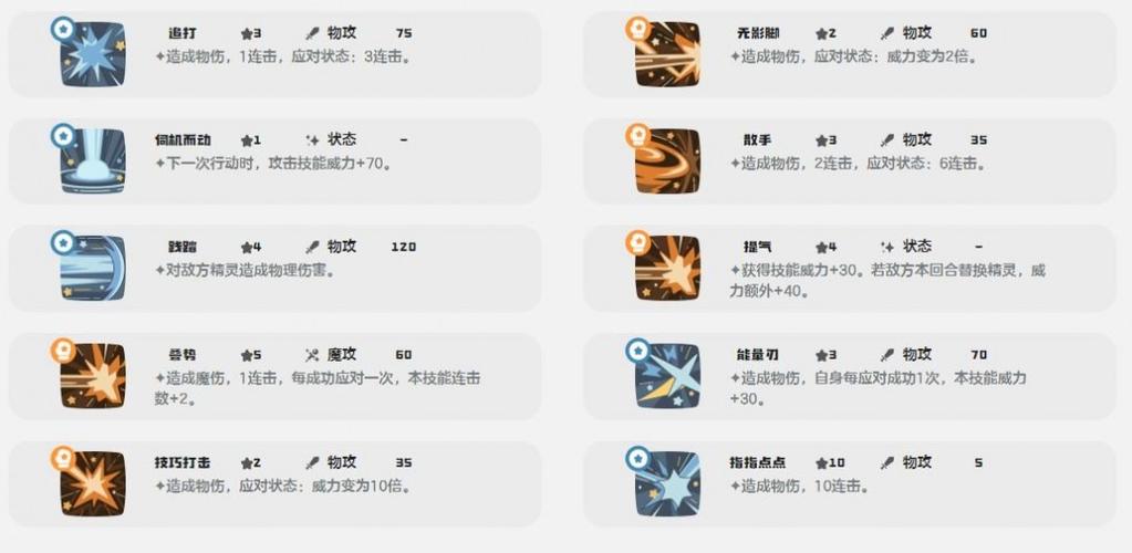 洛克王国格斗小五怎么得全攻略(图文步骤带你飞)