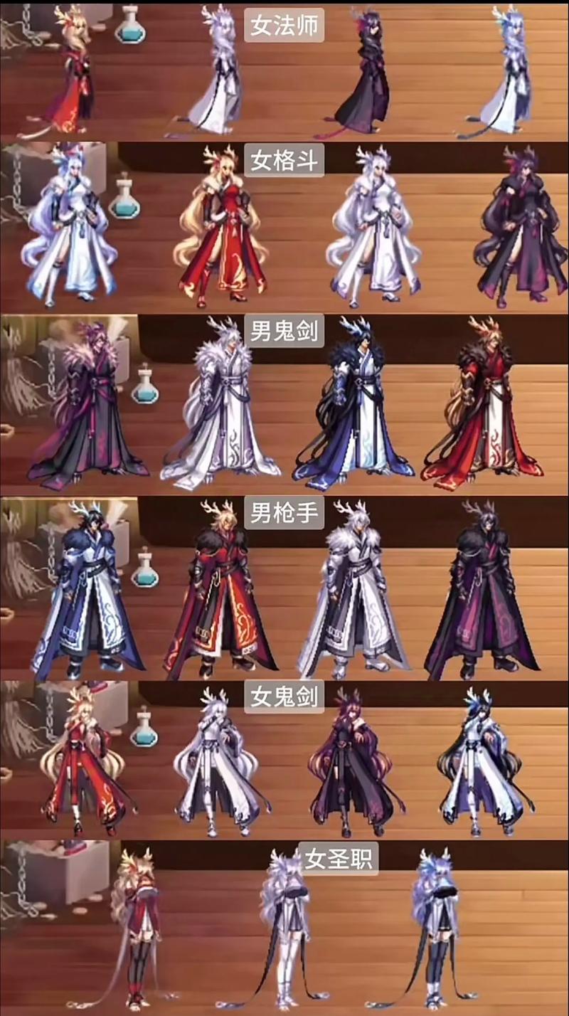 dnf2012年国庆礼包198和328选哪个？深度对比推荐！