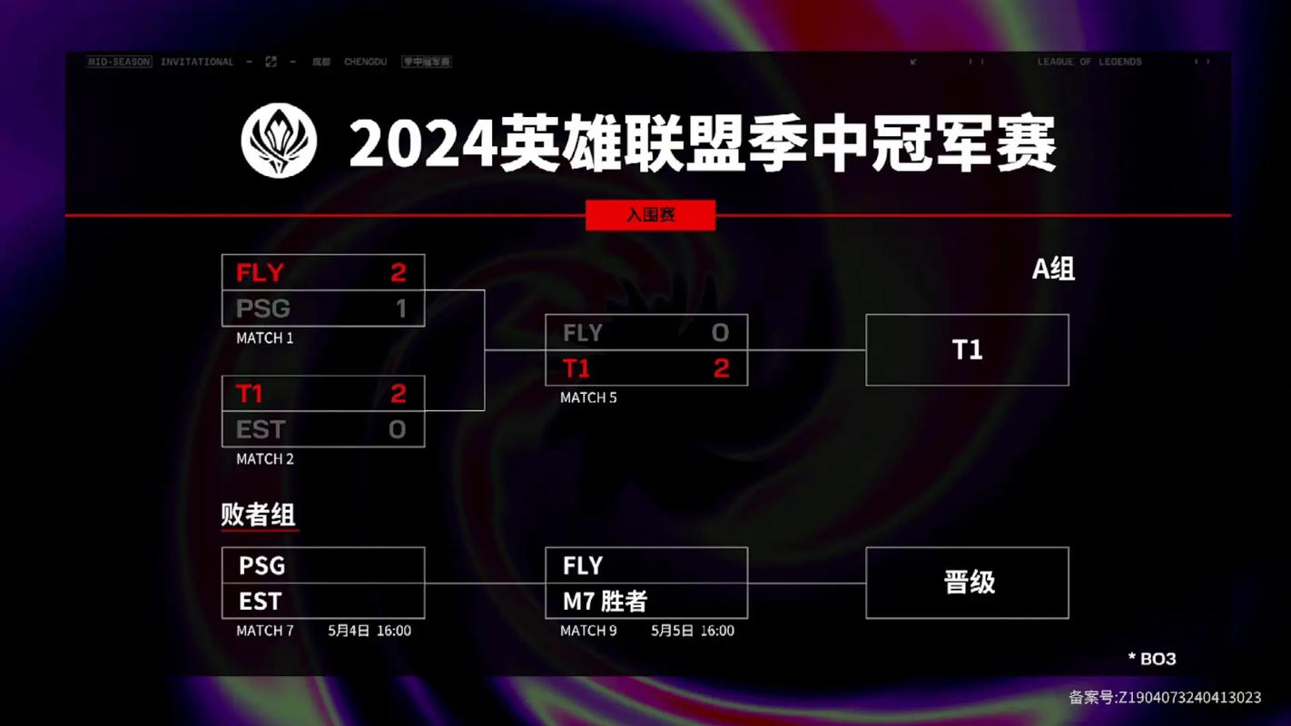 msi2022开始时间查询方法？简单步骤教你搞定！