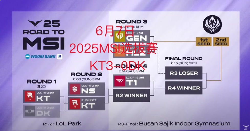 msi2022开始时间查询方法？简单步骤教你搞定！