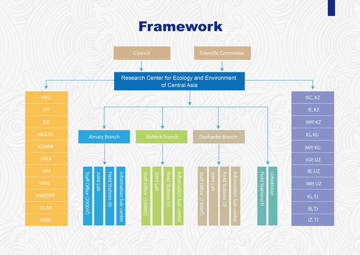 framework 3.5sp1兼容问题解决(常见错误快速修复！)
