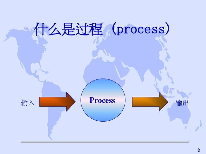 Process Explorer安全吗？专家解答常见使用疑问
