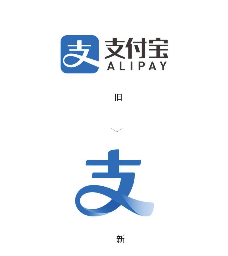 想知道2022支付宝集五福开始时间？官方公告与实战技巧！