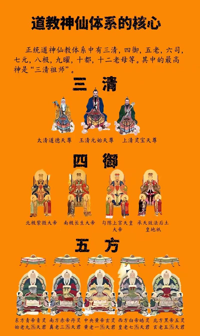 为什么道教中的一支全真派能兴盛于元代？探秘背后原因