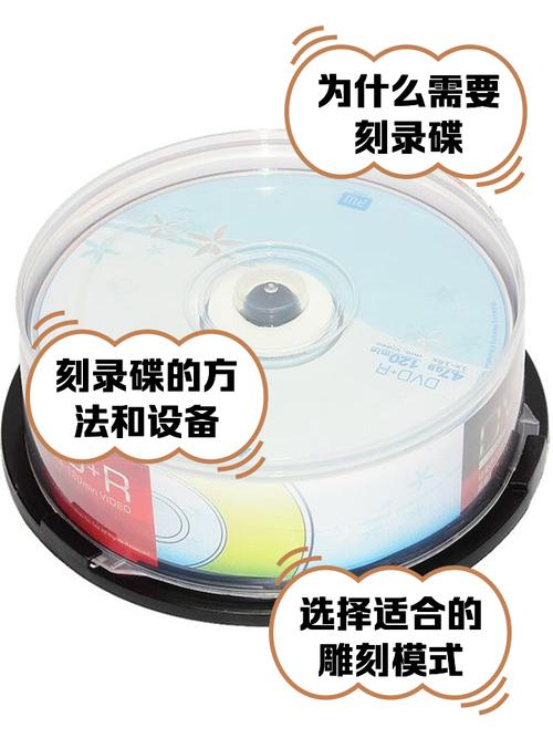 想备份CD碟片吗？精确音频复制操作详细步骤