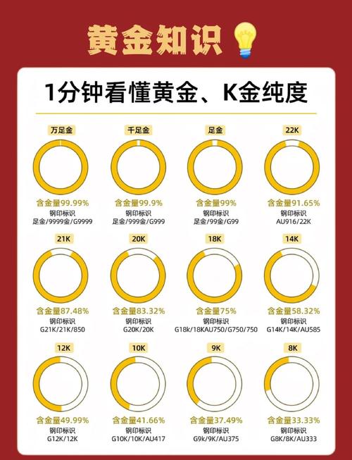 k金是什么意思(行家解析首饰店隐藏选购秘密)
