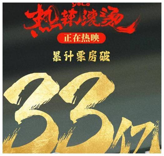 破15亿 热辣滚烫暂列第一怎么做到的？(幕后成功秘诀大曝光)