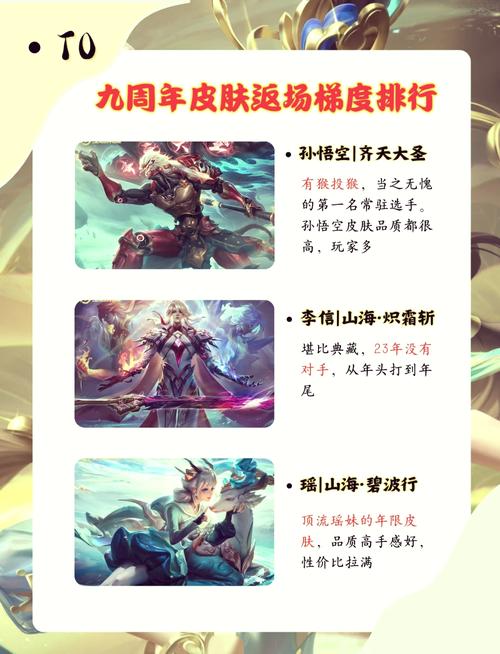 王者荣耀周年庆日期是多少？三步骤教你轻松查询！