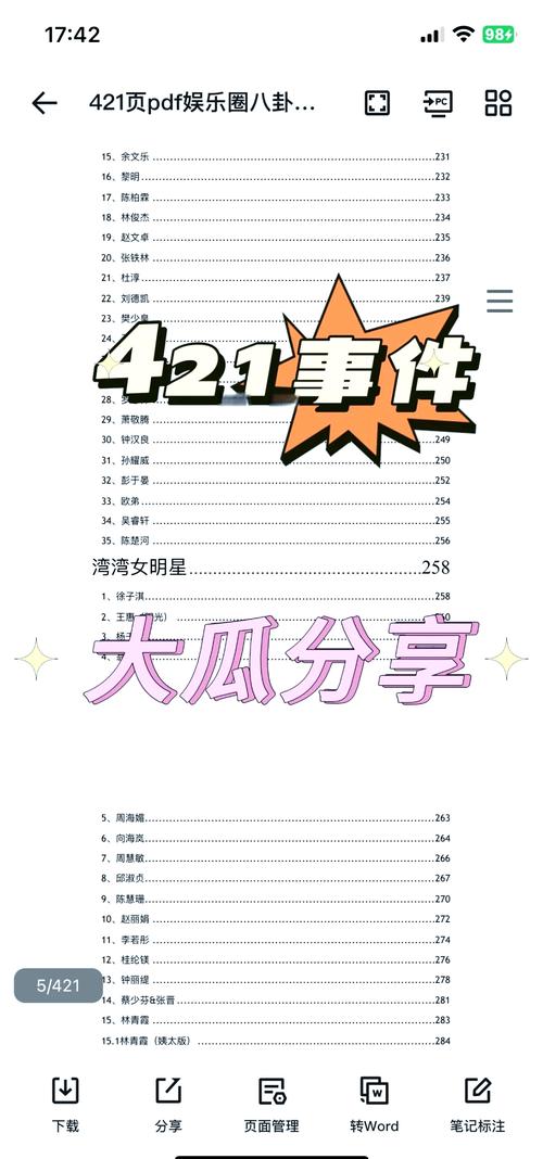 421明星事件全文阅读安全吗？放心阅读指南分享！