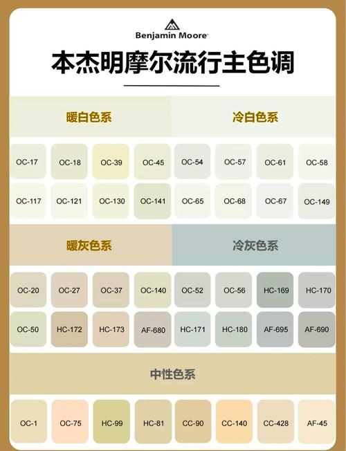 哪个色号最好用？行内人推荐这三款必入款！