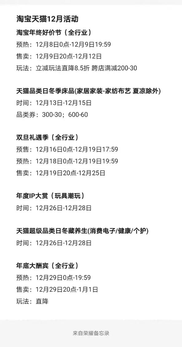 12月12日淘宝活动没了 双12优惠这样拿最划算