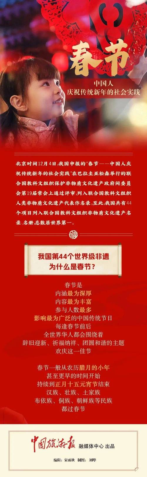 我国首个非遗节日竟是它！了解端午节的独特文化价值