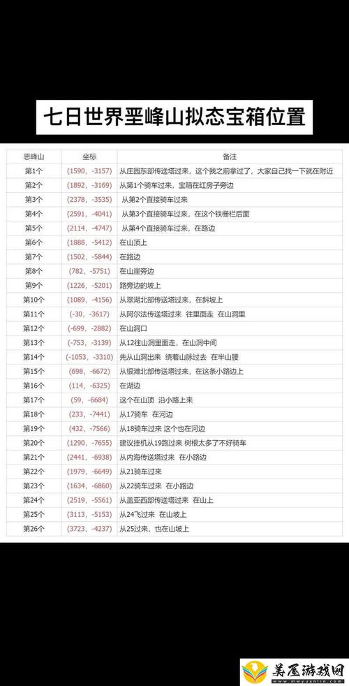 岐山传隐藏宝箱寻找方法 超详细图文教学别错过