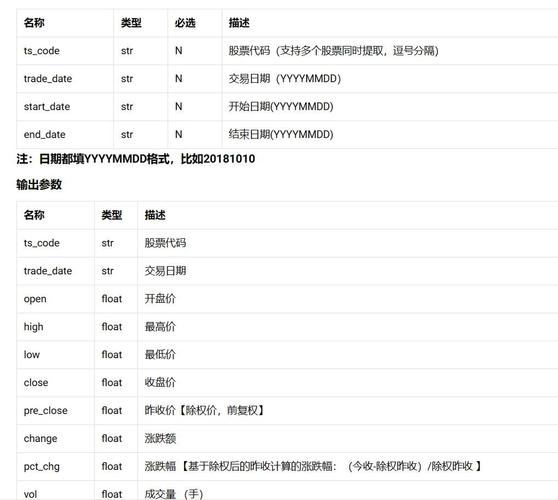 tudao进阶教程？掌握核心方法的速成秘籍！
