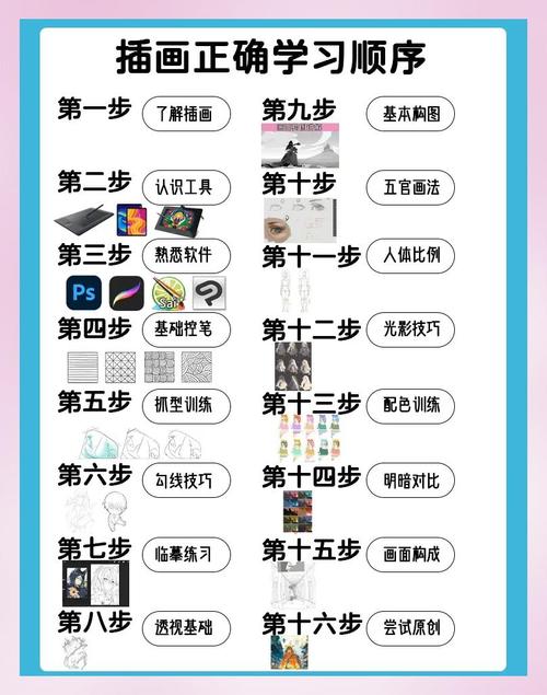 tudao进阶教程？掌握核心方法的速成秘籍！