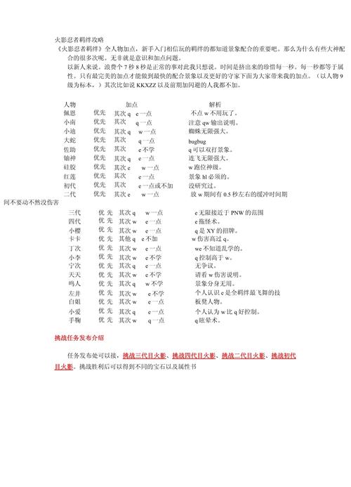 火影忍者羁绊怎么玩？新手入门操作技巧大公开！