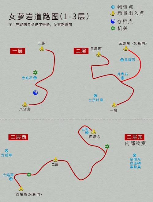 仙剑4支线任务怎么找？三个技巧轻松发现所有剧情！