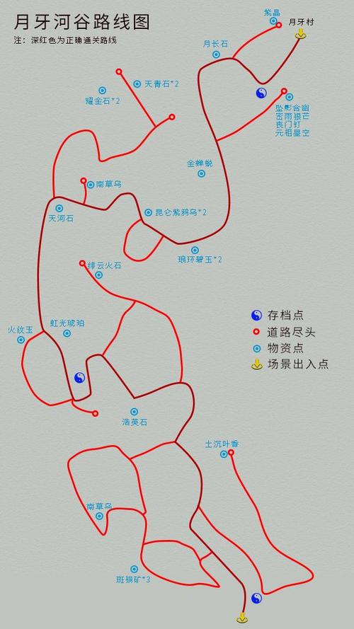 仙剑4支线任务怎么找？三个技巧轻松发现所有剧情！