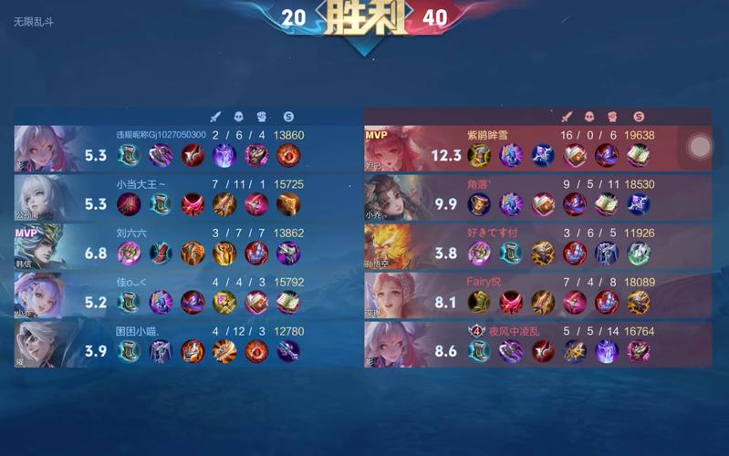 王者的陨落影响多大?了解3个关键点重塑事业观!