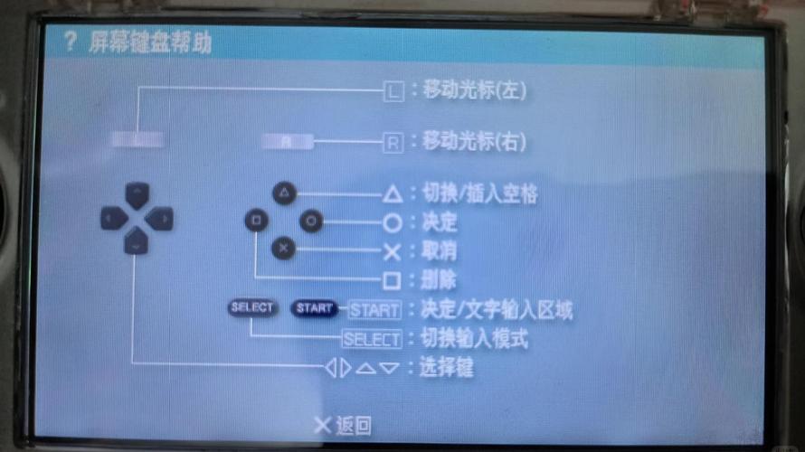 PSP论坛怎么玩？新手必看的5个实用技巧