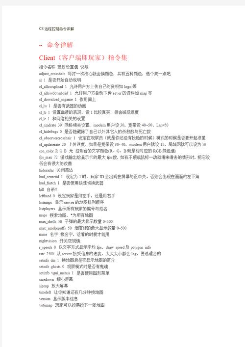 如何设置cs命令？详细配置教程一看就会！